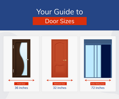 What Is the Average Door Width? A Quick Guide for Homeowners Before Installation