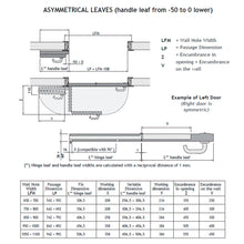 Load image into Gallery viewer, compack folding door hardware how to