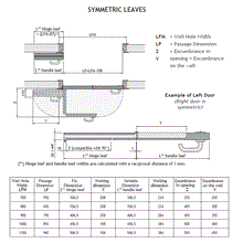 Load image into Gallery viewer, compack folding door hardware set instructions