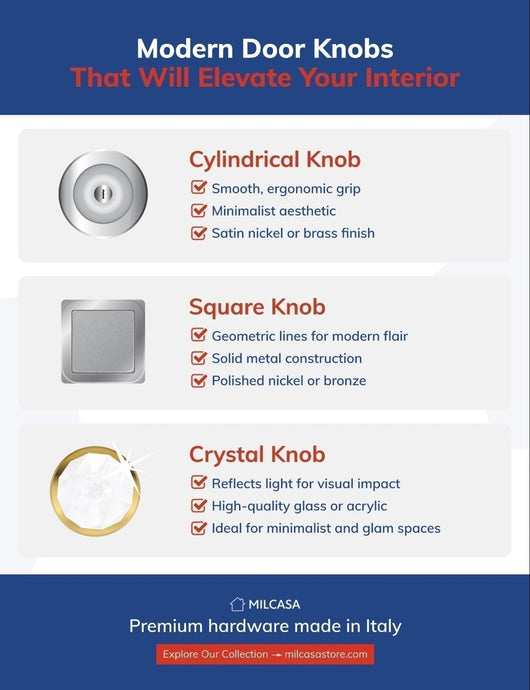 Modern Style Door Knobs That Will Instantly Elevate Your Interior
