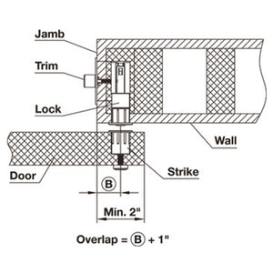 INOX(TM) BL100 Privacy Lock for Sliding Barn Door