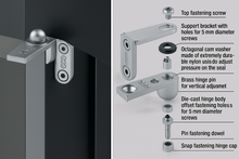 Load image into Gallery viewer, AGB 2R - Concealed Corner Hinge.