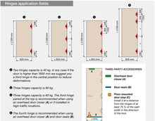 Load image into Gallery viewer, 3.2 Eclipse AGB - Adjustable Concealed Hinge with Flush Aluminium Covers for Internal Doors.