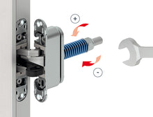 Load image into Gallery viewer, 3.2 HD Eclipse AGB - SELF CLOSING Adjustable Concealed Hinge with Flush Aluminium Covers for Internal Doors.